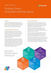 Intelligent environments: Purpose driven, accessible learning spaces