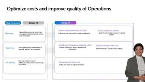 Optimize Operations Costs and Quality with Copilot