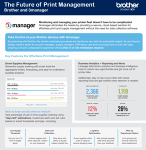 The Future of Print Management