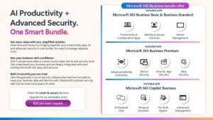 Microsoft 365 Business Bundle Offer