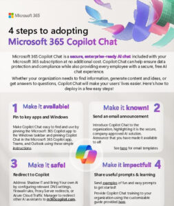 4 steps to adopting Microsoft 365 Copilot Chat