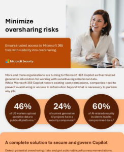 Minimize Oversharing Risks