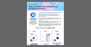 Microsoft Defender Suite